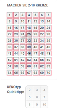 Aktuelle Bingo Zahlen