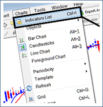 funktionsumfang trading software