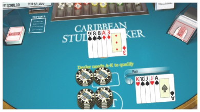 Casino Ppoker Spiele gehören zu den unterhaltsamsten Tischspielen